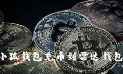 如何使用小狐钱包充币到